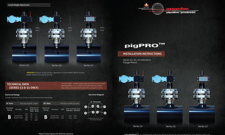 Apache Pipeline PigPRO Product Renderings